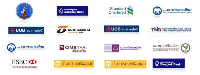 SWIFT CODE ธนาคารในประเทศไทย